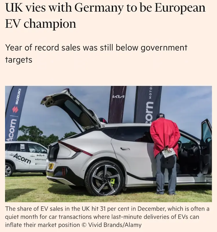 Published editorial photography work featured in Financial Times article about UK electric vehicle sales for leading business media